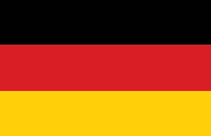 Payroll in Germany